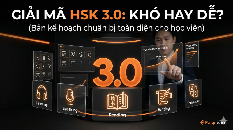 Kỳ thi HSK 3.0 có khó không và người học cần chuẩn bị những gì?